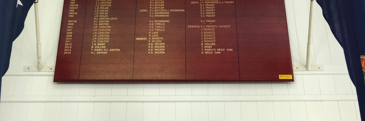 Our Honour Board The Honour Board of the leadership team at Sandgate Sub-Section. A tradition of community service.
